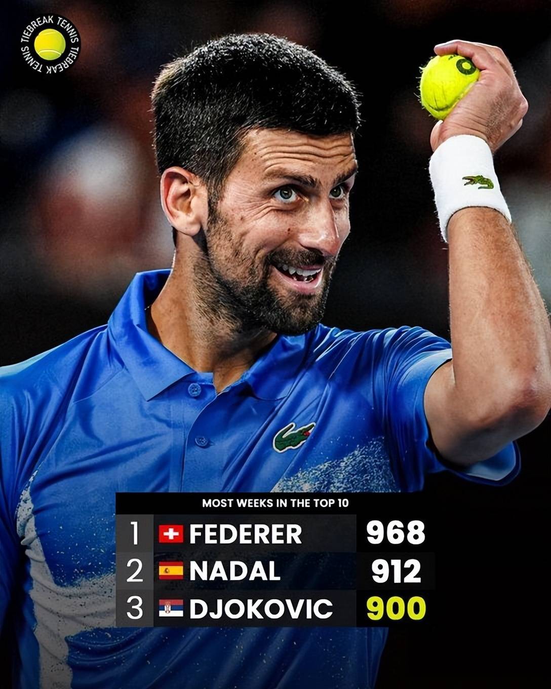 关于德约科维奇连续十场比赛得分超过持续失利，德国队不断突破！再创辉煌时刻的信息-九游客户端